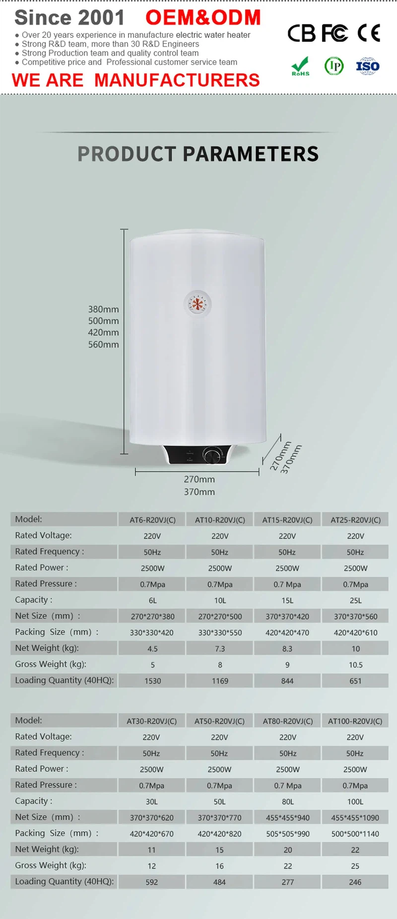 Anto-Electric-high-efficiency-enamel-tank-cross-section Anto-Electric-high-efficiency-enamel-tank-cross-section